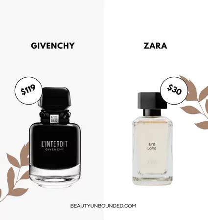 givenchy l'interdit rouge dupe zara|Zara red temptation dupes.